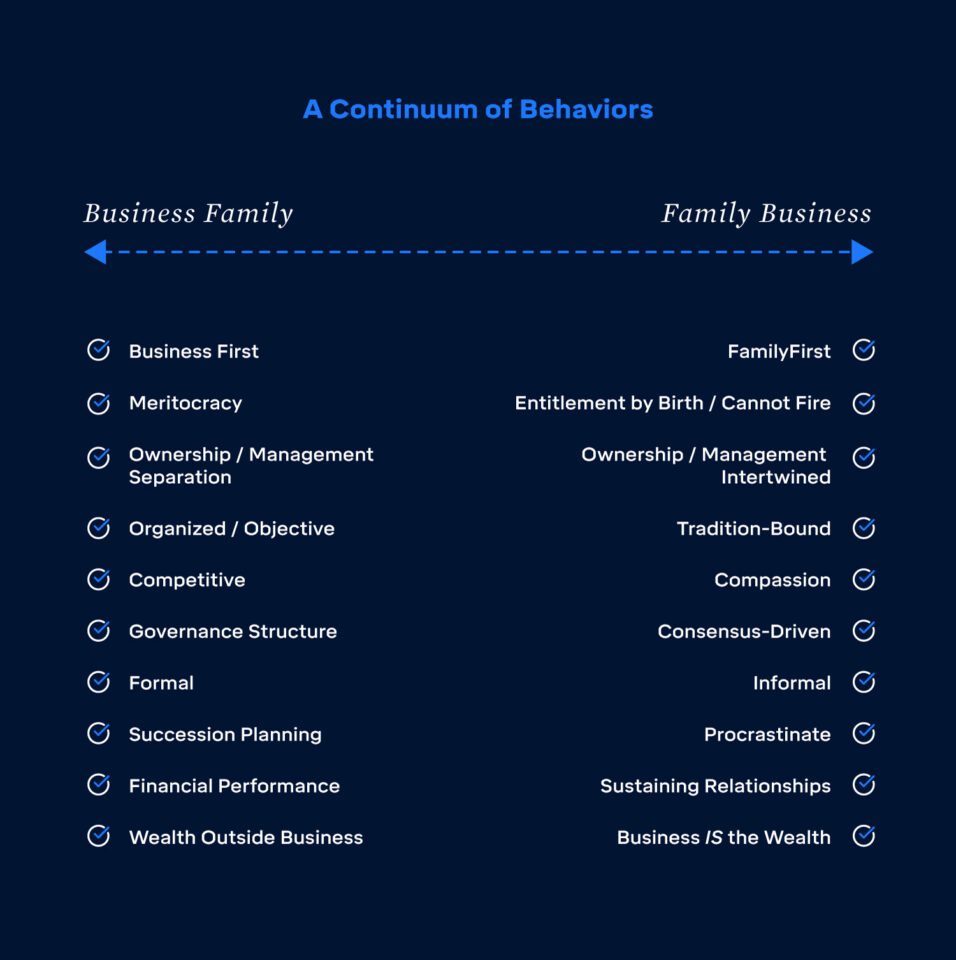 Family Business Advisory Graphic
