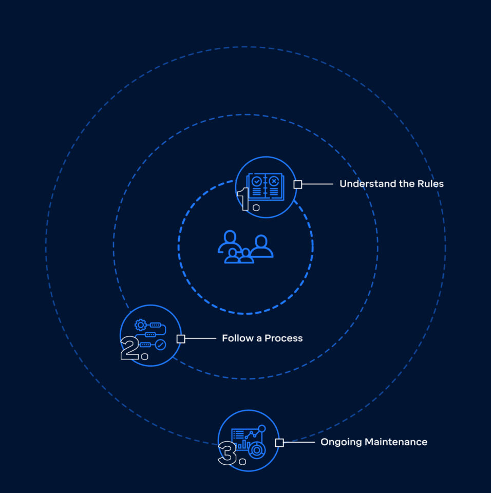 Trustee Services Graphic